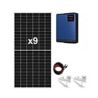 Kit de Bombeo Solar Directo